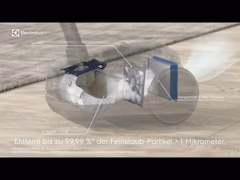 Vidéo de produit Clean 600 EB61C1OG 