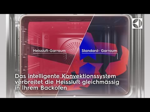 Vidéo de produit EB6GL40XSP 