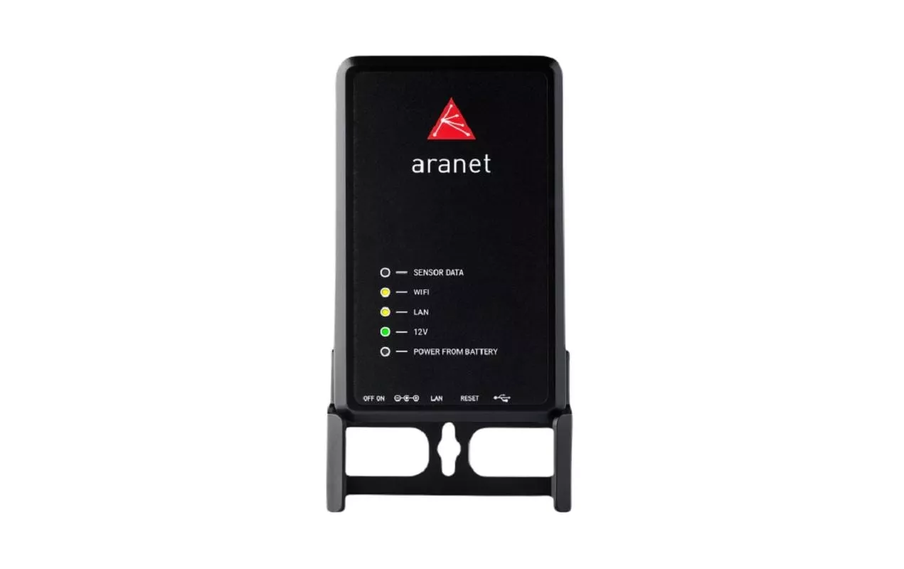 Passerelle Aranet PRO 50