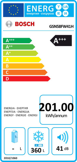 Elettrodomestici Eccellenti Bosch Fust Online Shop Per