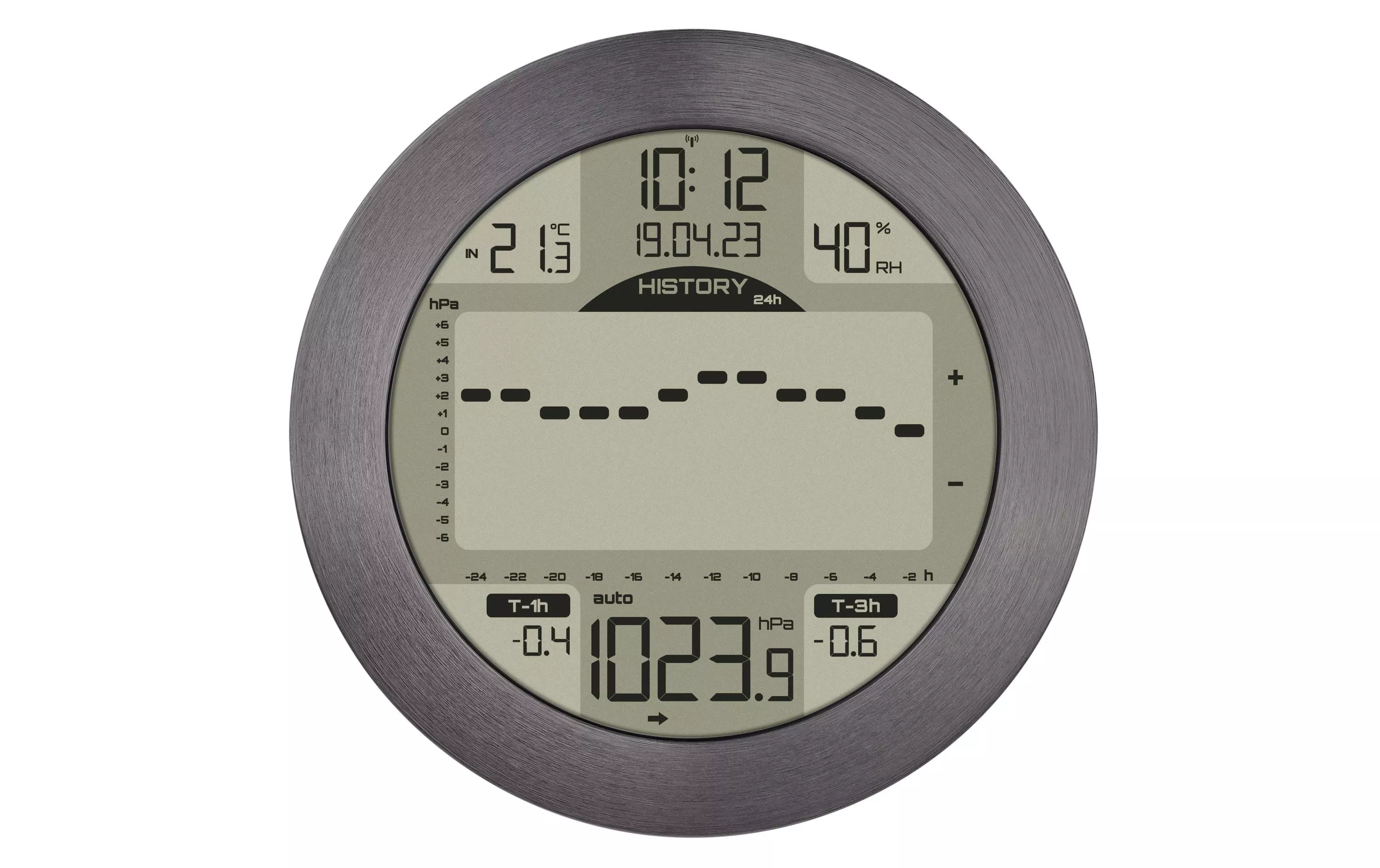 Station météo Maritime Meteomar Gris