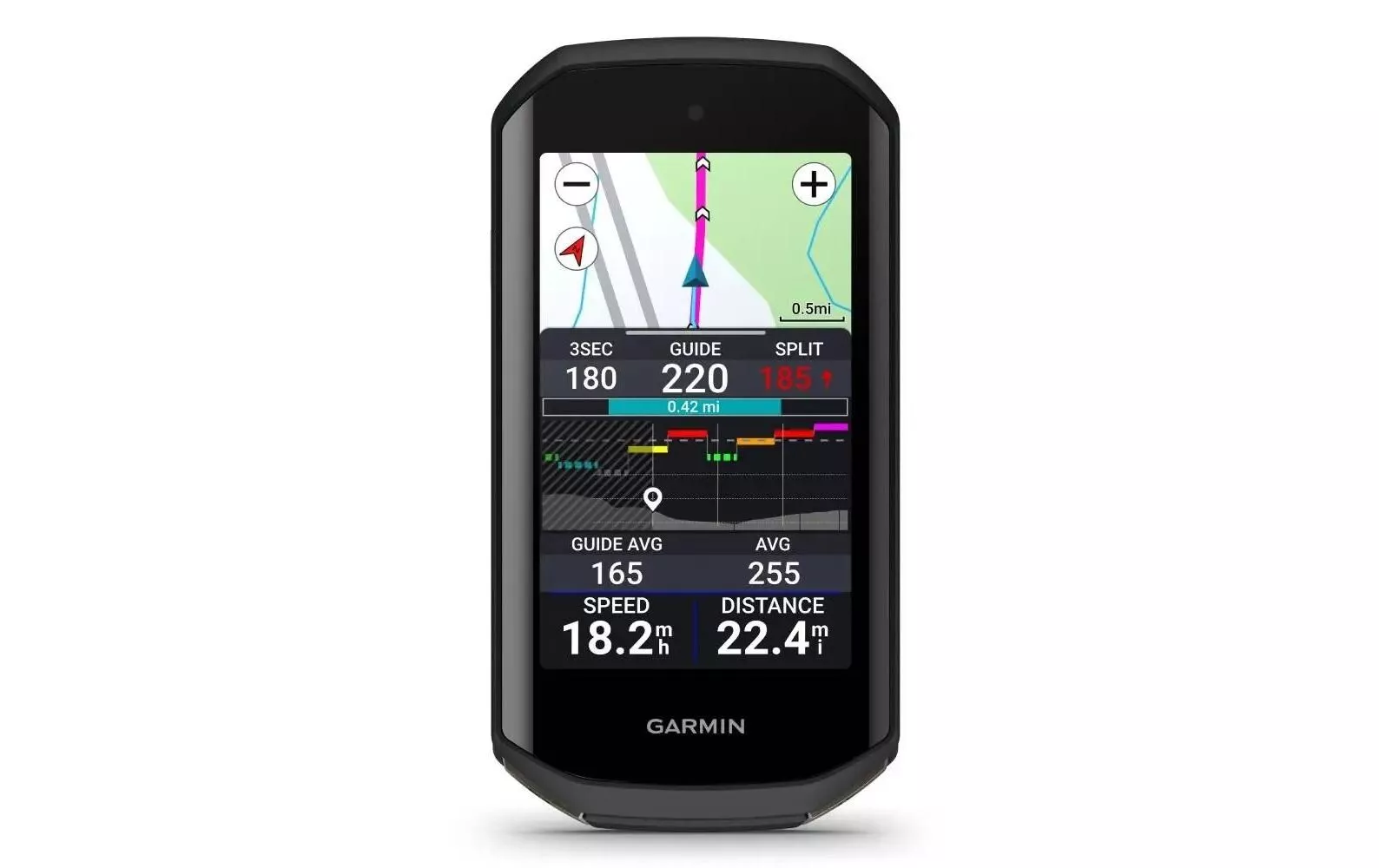 GPS de vélo Edge 1050