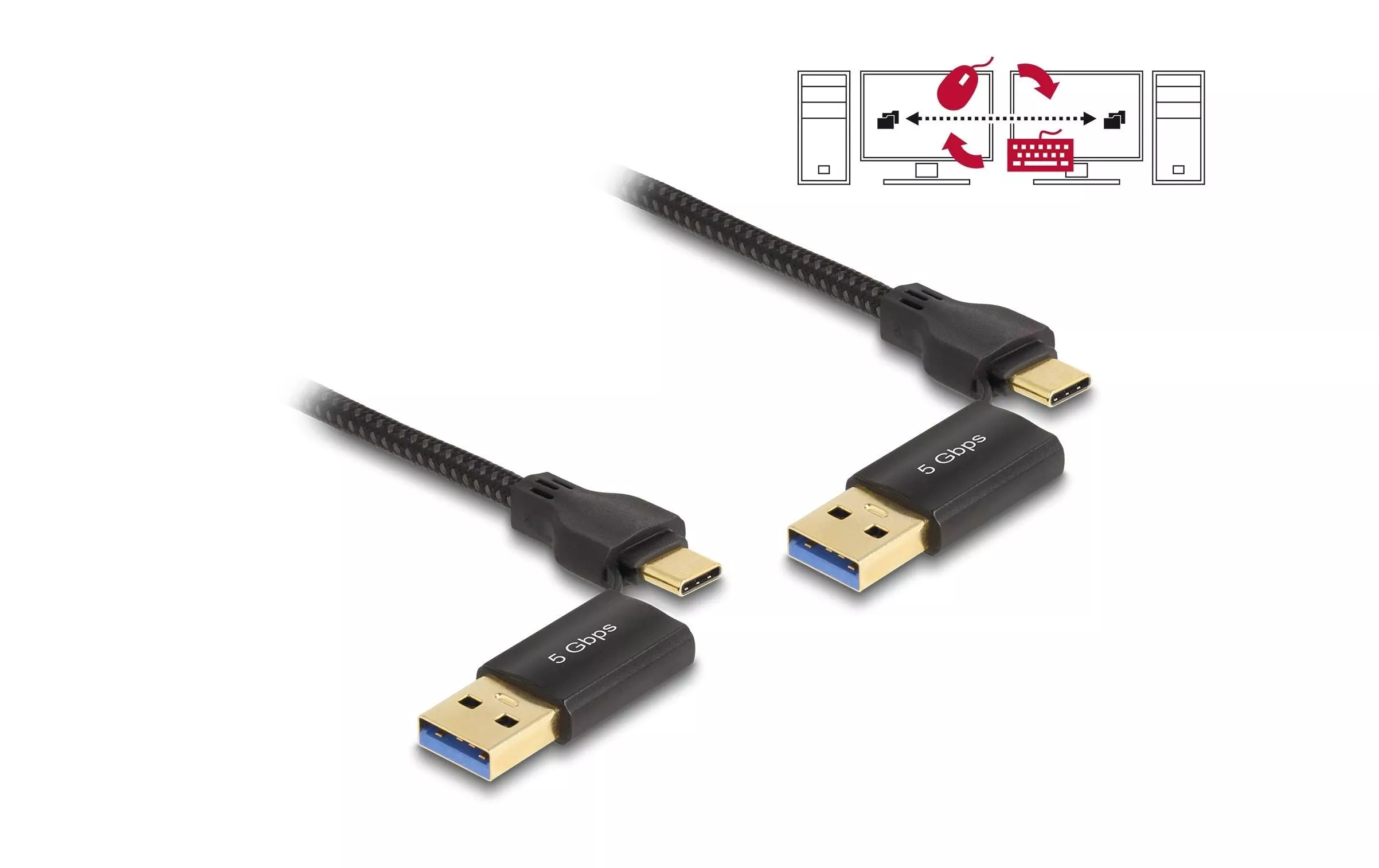 Câble Data Link USB A/USB C - USB A/USB C 2 m